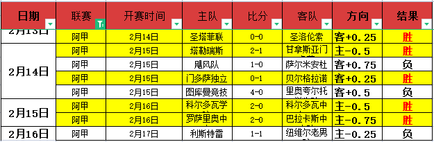道士月灵助,免费爆金神,器来袭,澳客,澳客官方网,官方澳客网,aoke,澳客体育,澳客电脑版