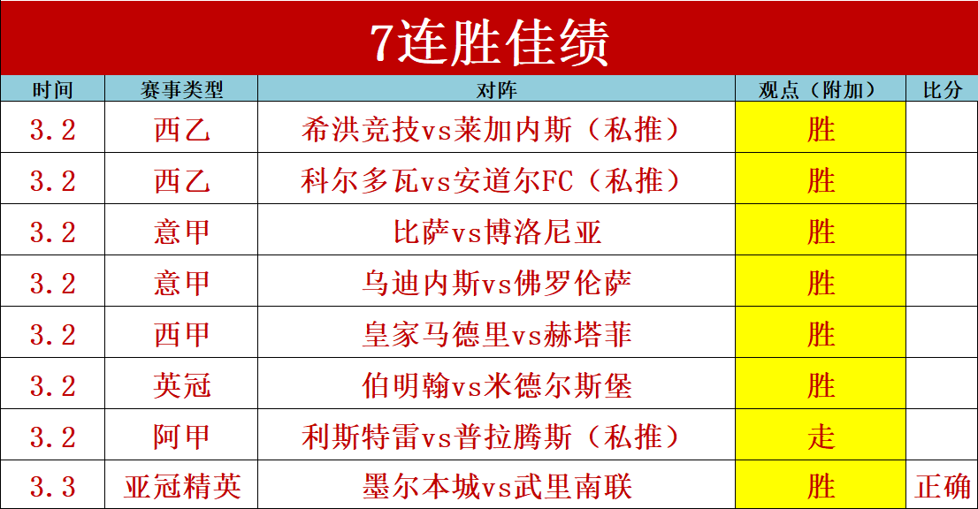 意甲,改判榜单,国米领跑,澳客,澳客官方网,官方澳客网,aoke,澳客体育,澳客电脑版