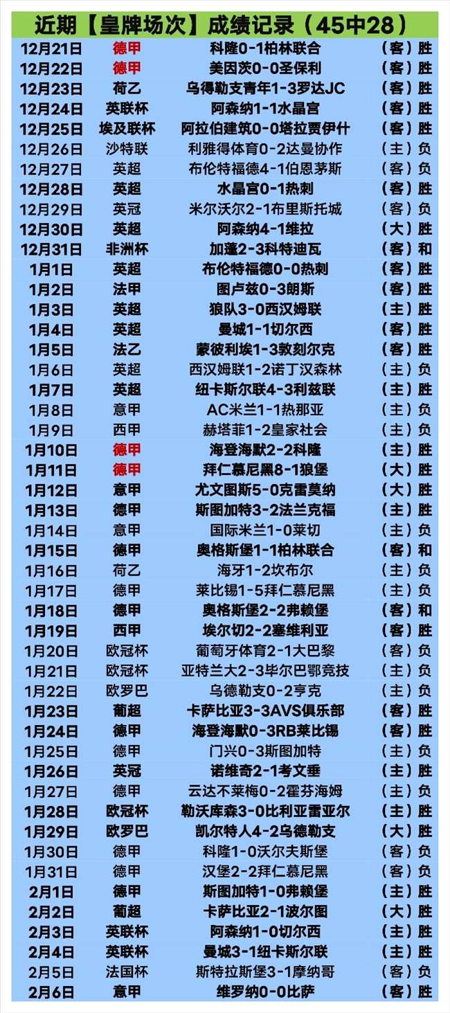 大乐透期号,专家推荐,主队胜率分,澳客,澳客官方网,官方澳客网,aoke,澳客体育,澳客电脑版