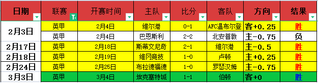 北京国安与,上海上港中,超第,澳客,澳客官方网,官方澳客网,aoke,澳客体育,澳客电脑版