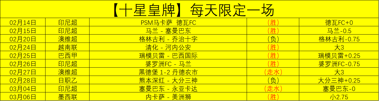 图多尔揭秘,图拉姆训诫,侄儿,澳客,澳客官方网,官方澳客网,aoke,澳客体育,澳客电脑版