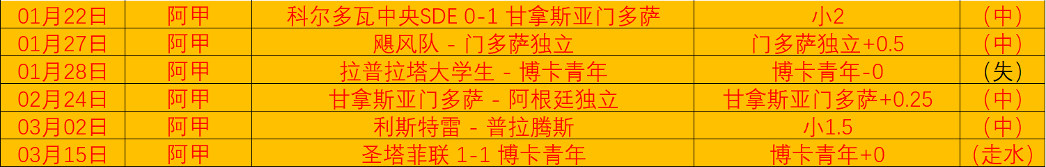 刘祝润重返,梭鱼湾心情,激动,澳客,澳客官方网,官方澳客网,aoke,澳客体育,澳客电脑版