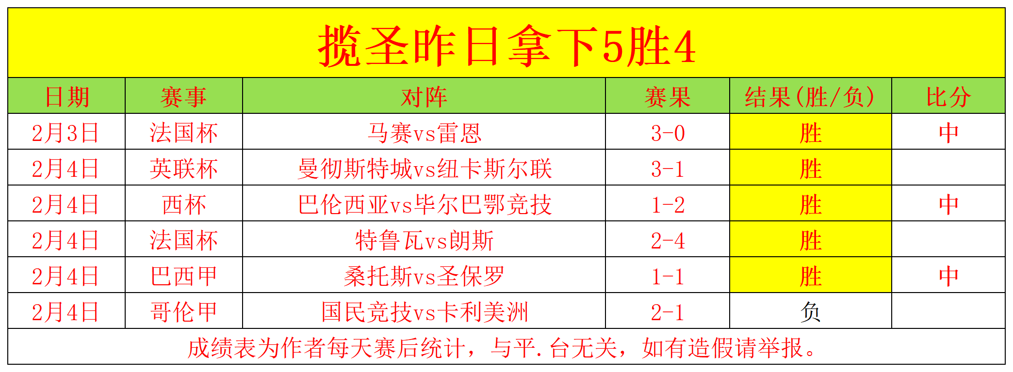 刘祝润重返,梭鱼湾心情,激动,澳客,澳客官方网,官方澳客网,aoke,澳客体育,澳客电脑版