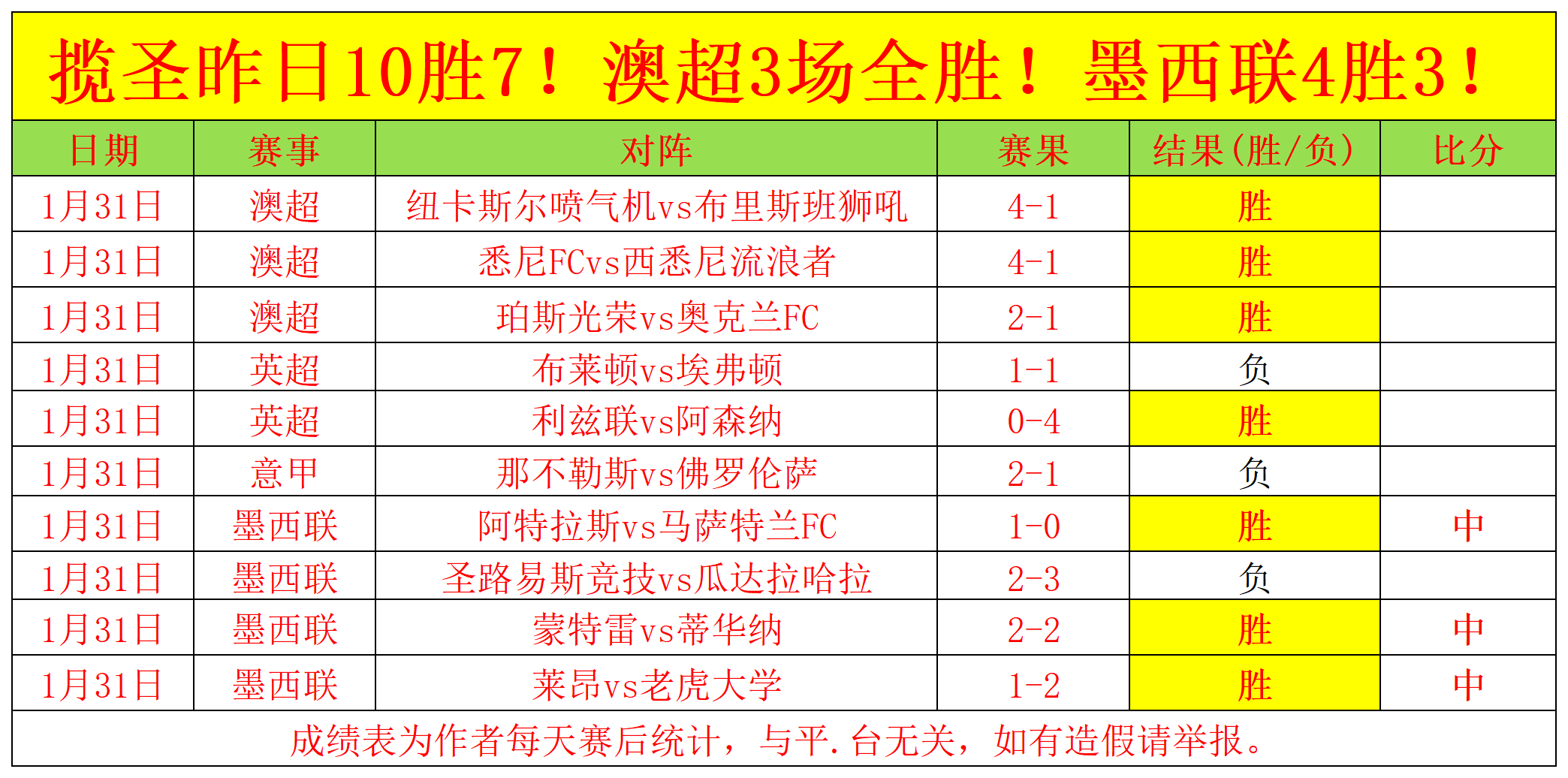 阿爾瓦雷斯,轉會費達,萬歐元含獎,澳客,澳客官方网,官方澳客网,aoke,澳客体育,澳客电脑版