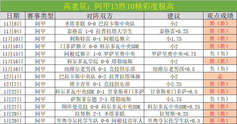 大乐透期号,专家推荐,太阳,澳客,澳客官方网,官方澳客网,aoke,澳客体育,澳客电脑版