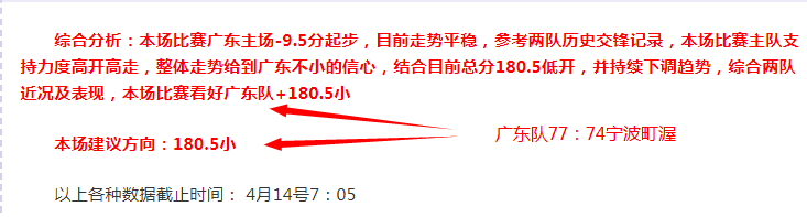 分析,开拓者对快,船赛况解读,澳客,澳客官方网,官方澳客网,aoke,澳客体育,澳客电脑版