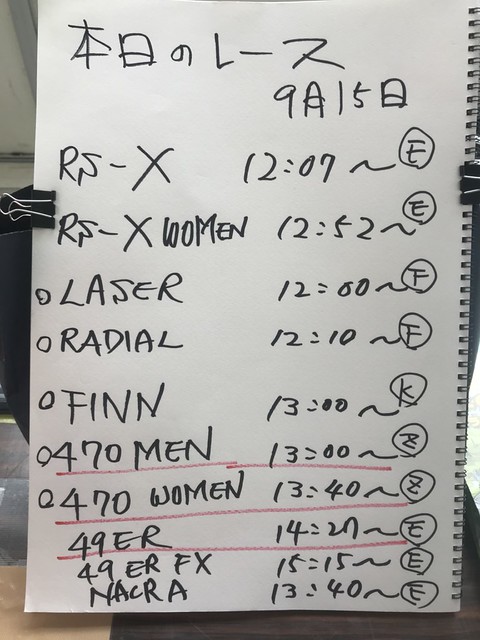 评级周转时,间加倍情况,分析,澳客,澳客官方网,官方澳客网,aoke,澳客体育,澳客电脑版
