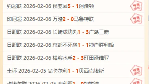 中超球队亚冠挑战者：理论晋级稳如泰山，横滨FC、光州FC引援动作频繁