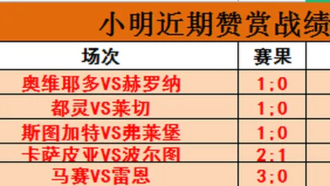 拉亚与西汉姆激战，速度突破32.7km／h，实力大增！