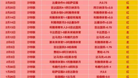 NBA伤病更新：4月1日东契奇复出情况及伤病动态